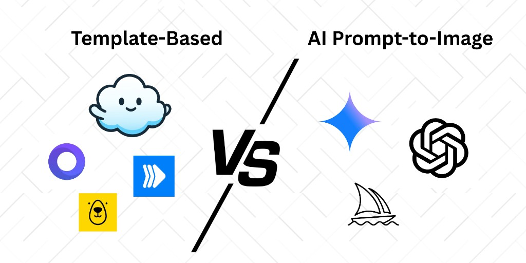 Best Bulk Image Generators in 2026 (Template-Based vs AI)