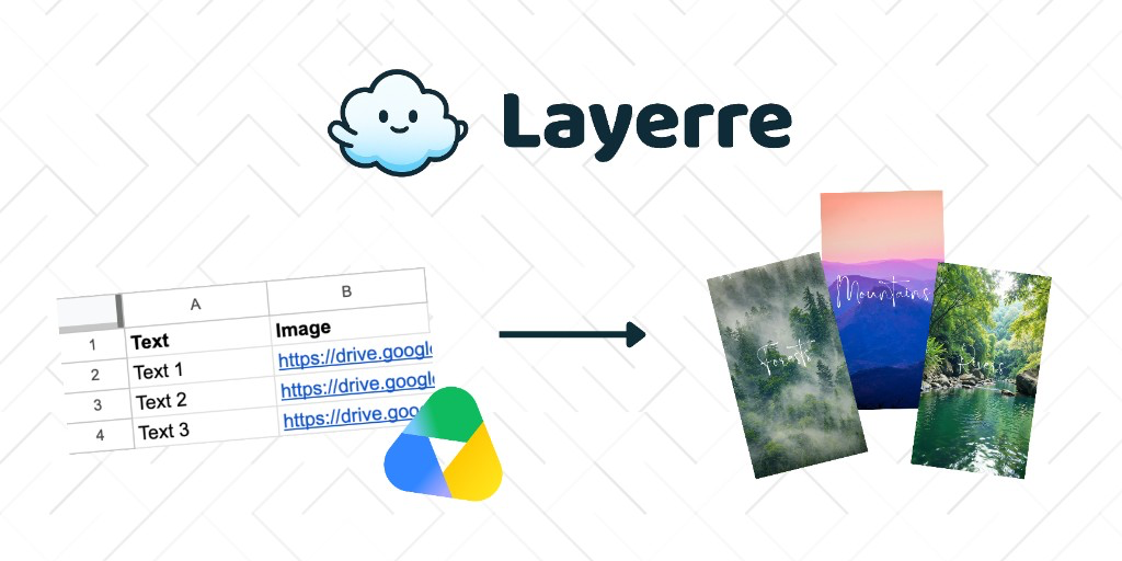 Canva Bulk Create with Images and Image URLs