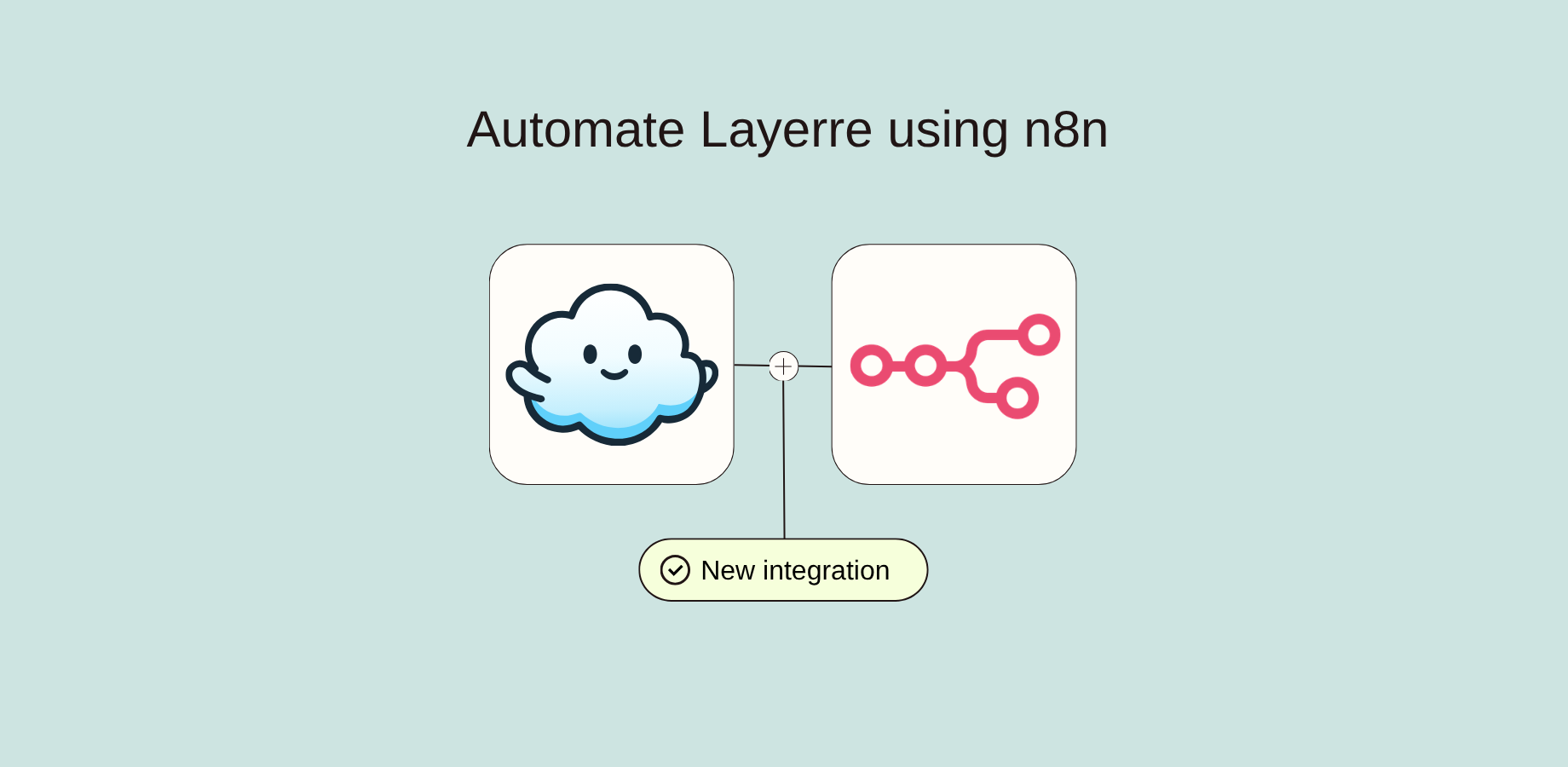 Layerre is Now Available on n8n