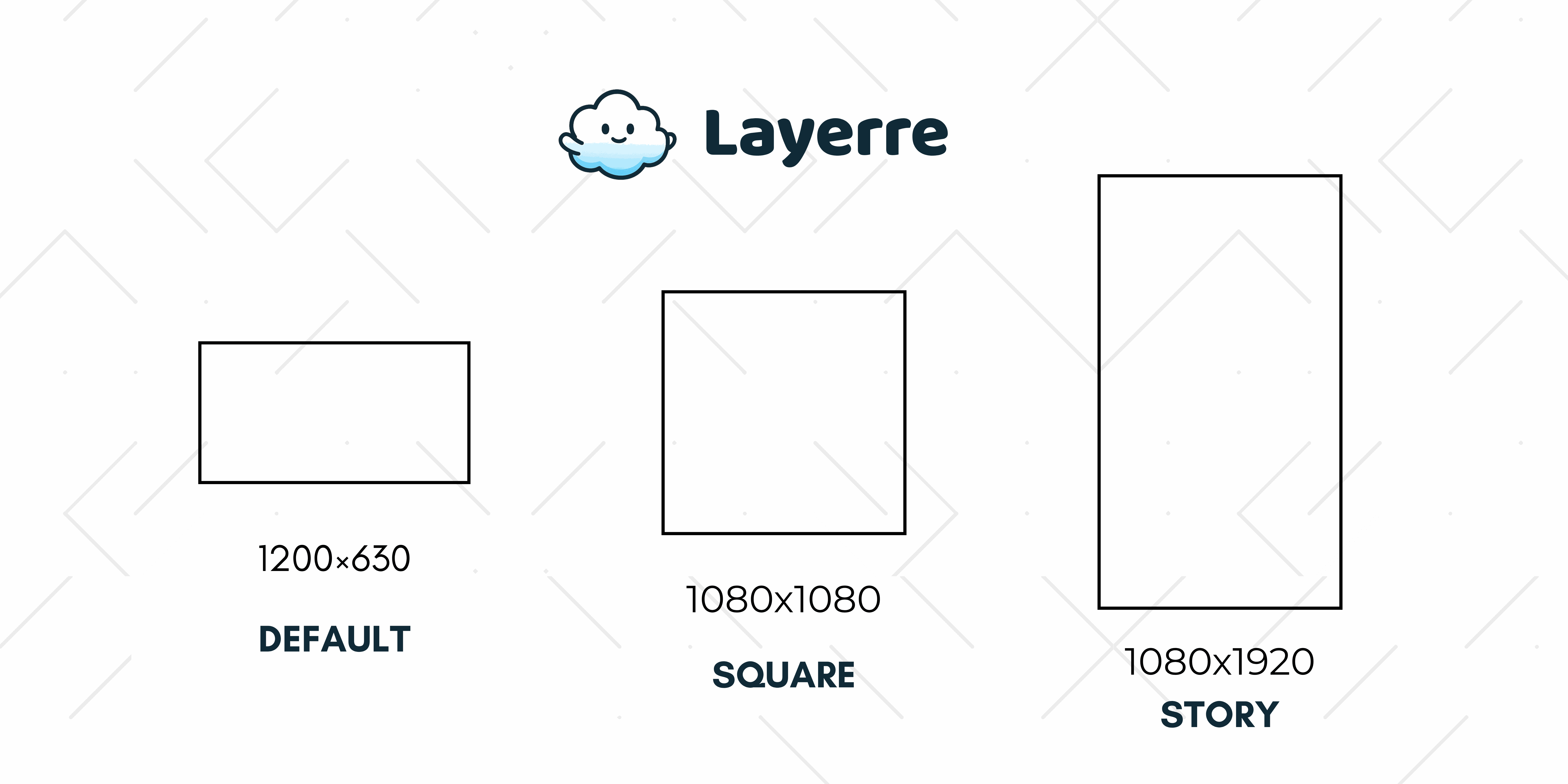 Open Graph frame sizes: 1200 by 630 default, 1080 square, and 1080 by 1920 story