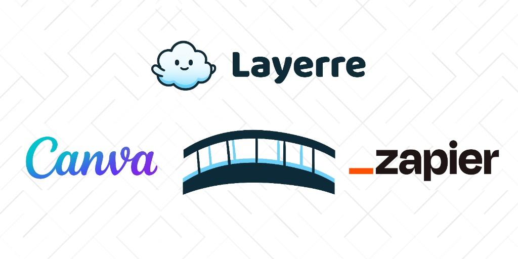How to Automate Canva Designs with Zapier (Without Enterprise)
