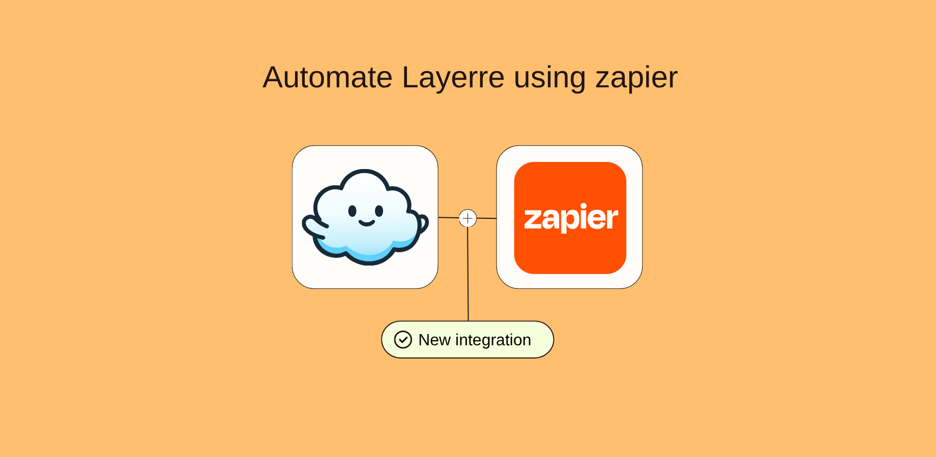 Layerre and Zapier Integration